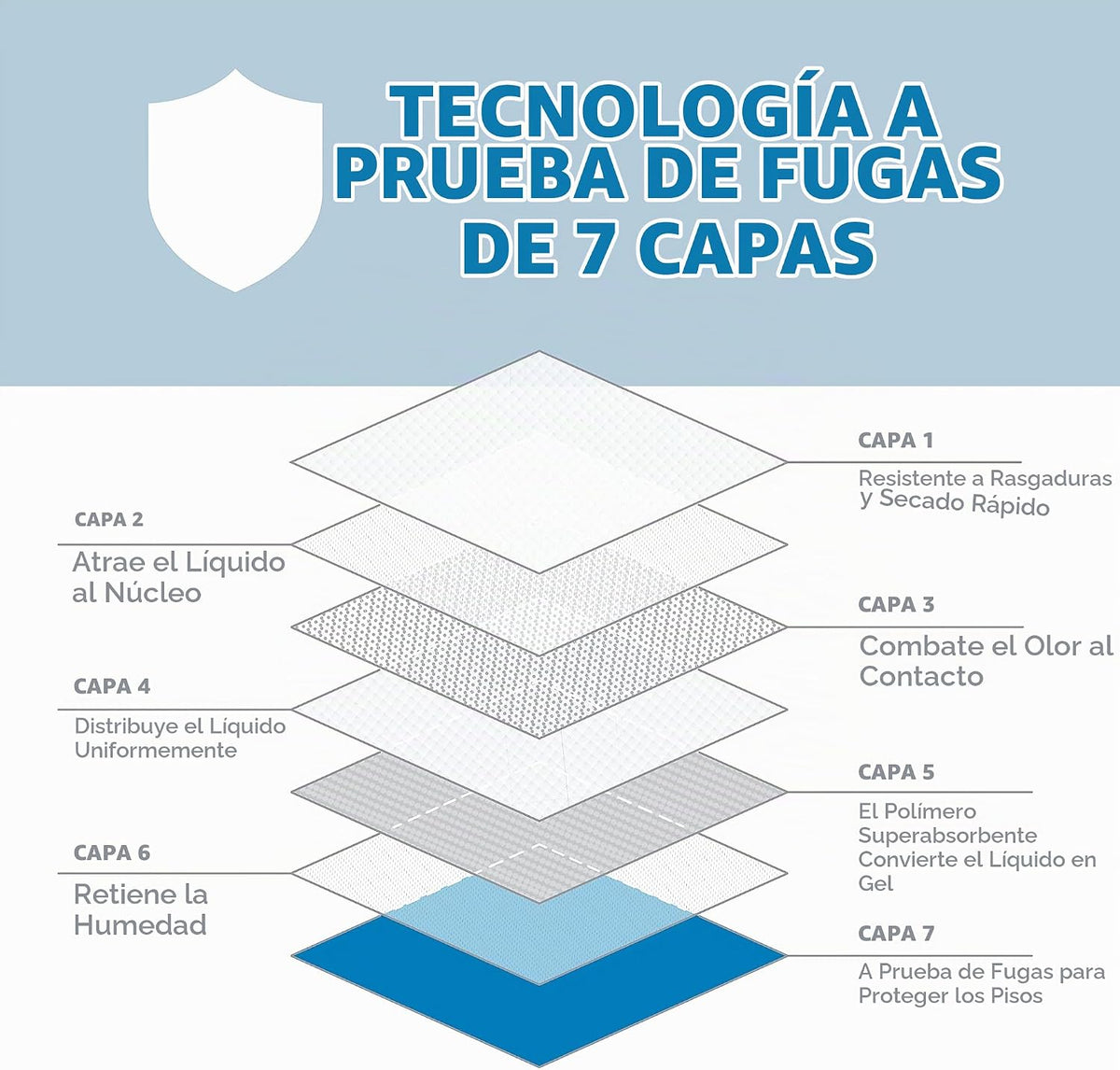 Wee-Wee Pads Tapete entrenador Control de olor con Febreze
