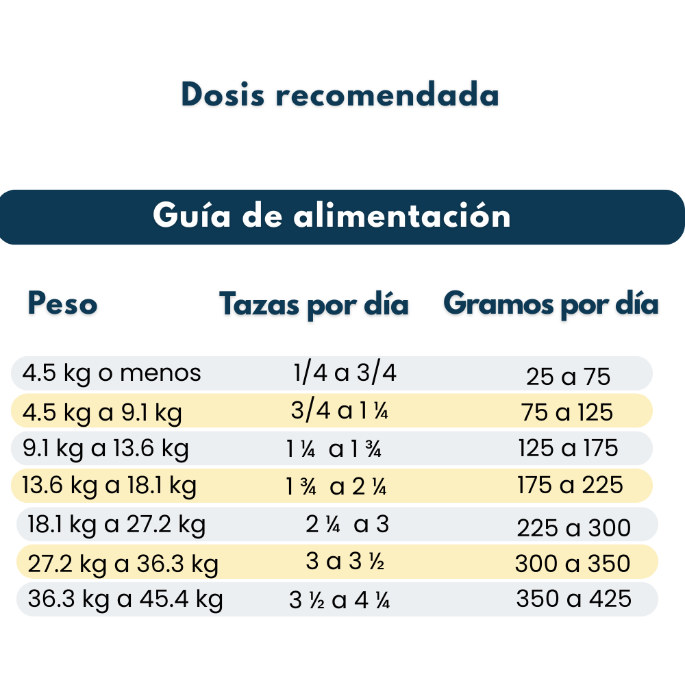 Bil-Jac Perro Adulto Formula Selecta
