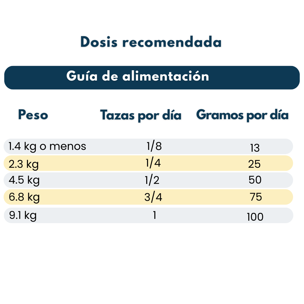 Bil-Jac Perro Adulto Raza Pequeña
