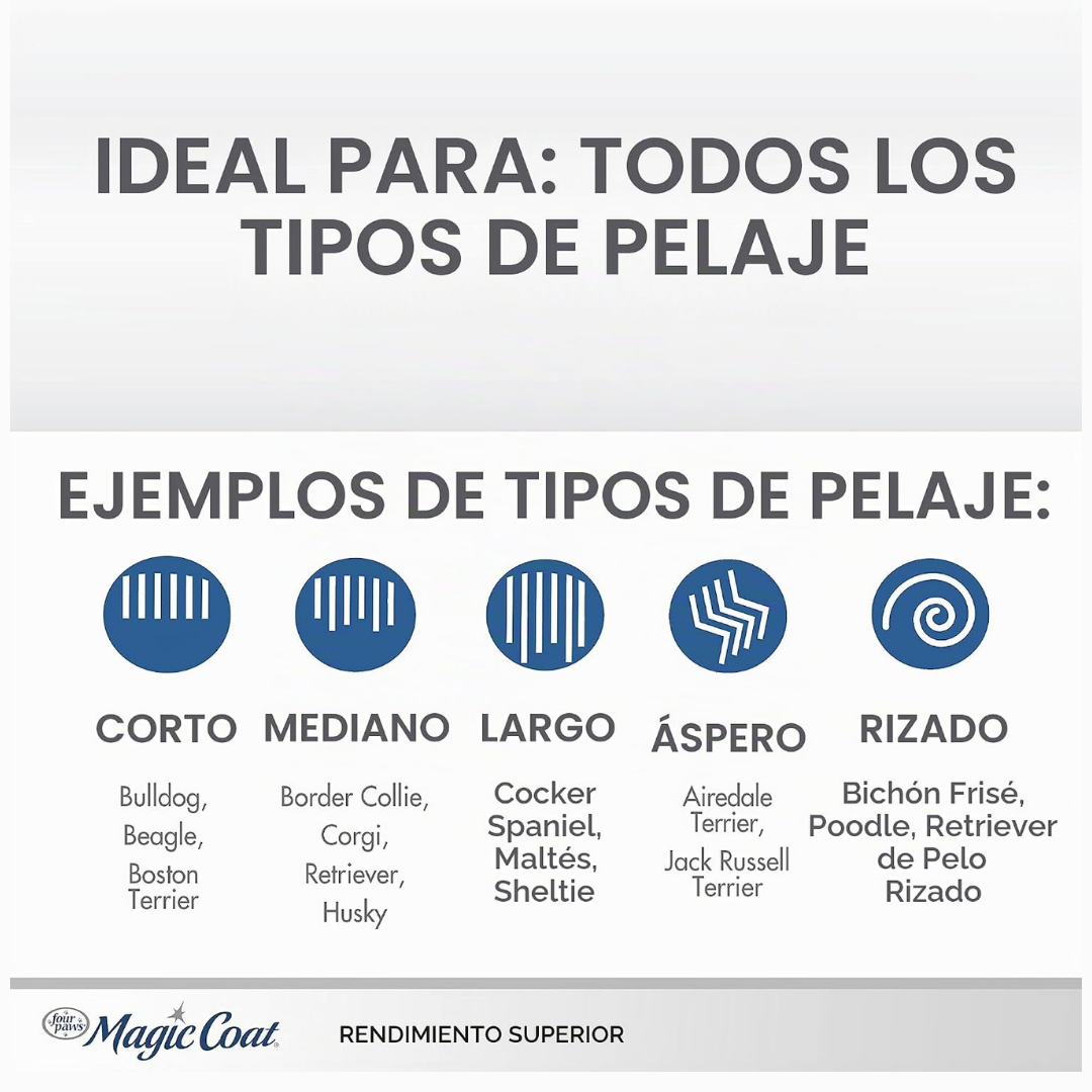 Magic Coat Shampoo Elimina Nudos y Marañas para Perros