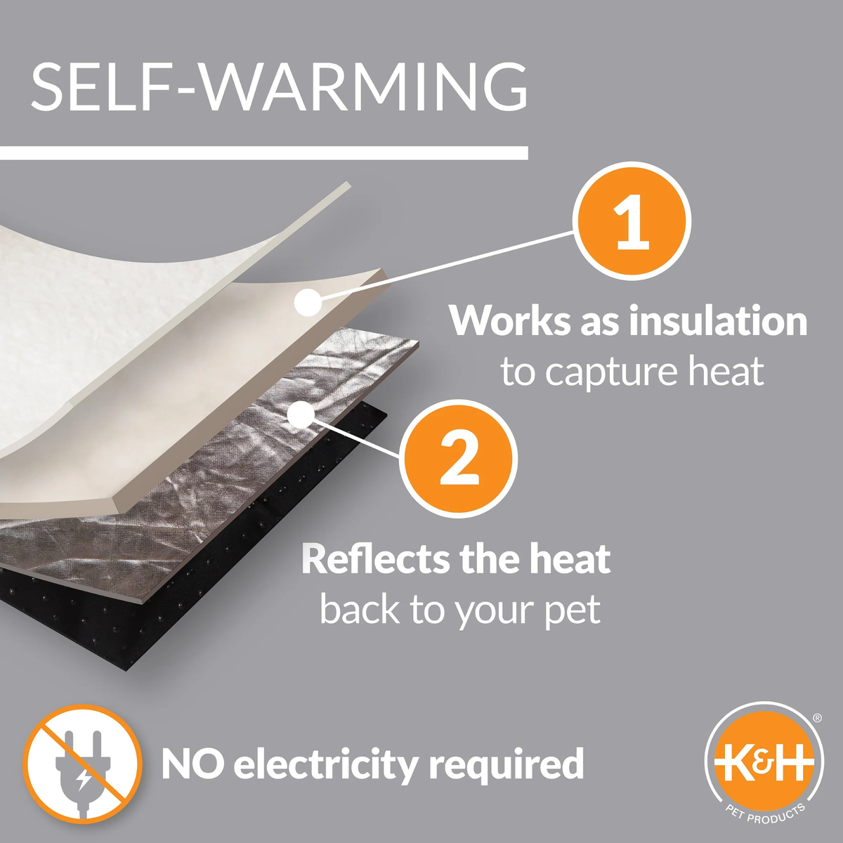 K&H Cama calor reflejante Hut para mascota, gris