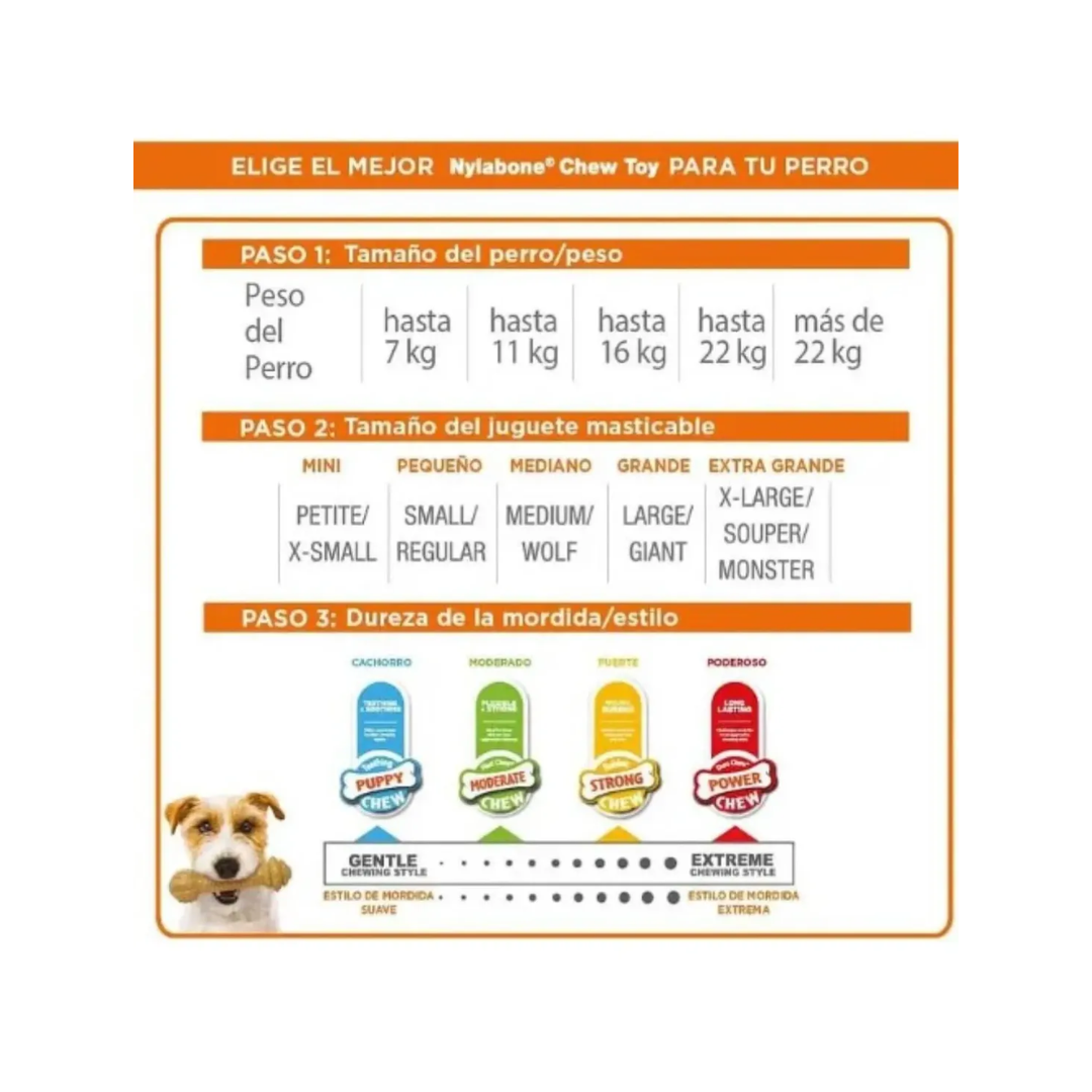 Juguete Nylabone Dura Chew Spinner Pollo