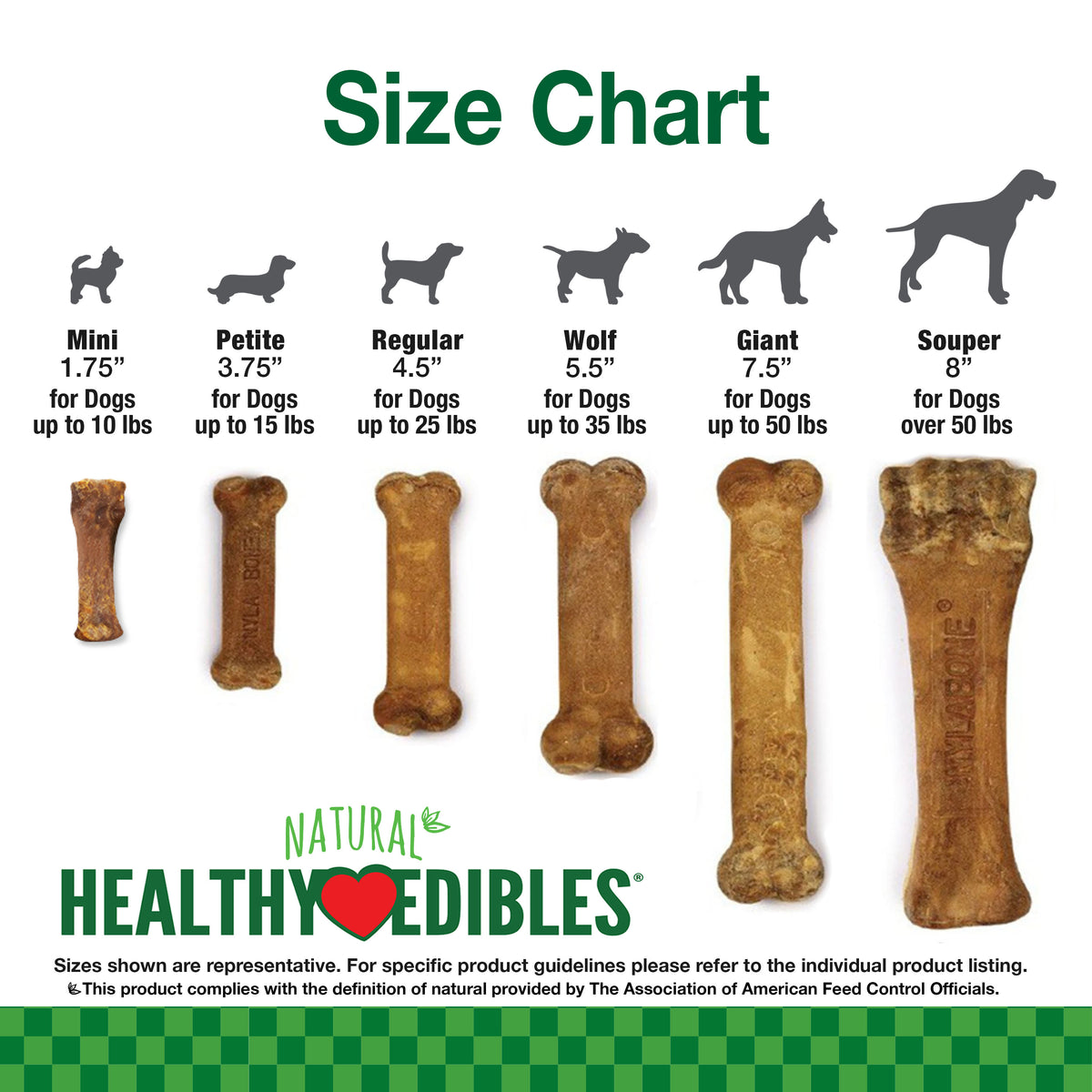 NYLABONE MASTICABLES