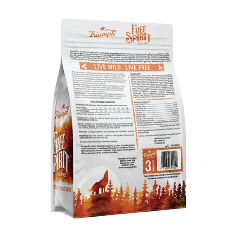 Triumph Free Spirit para Perro Receta de Pavo